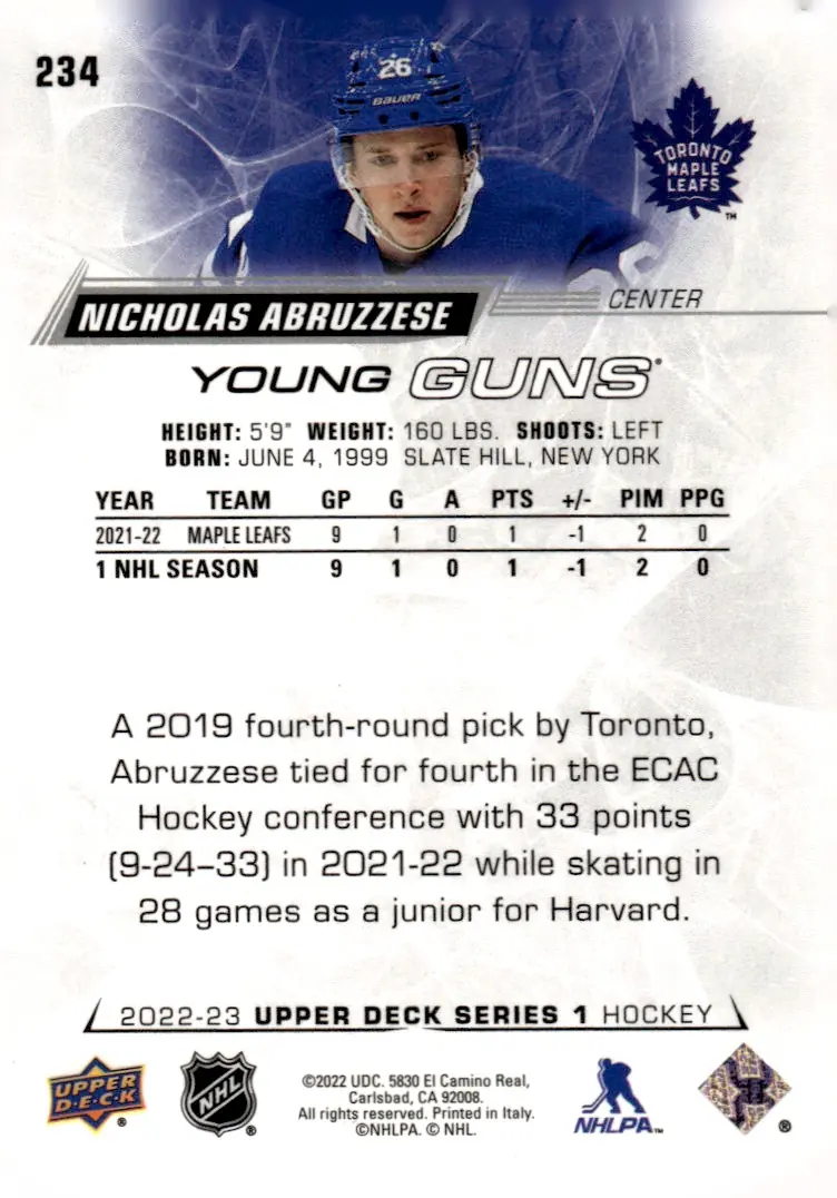 2022-23 Upper Deck Series 1 #234 Nicholas Abruzzese (back)