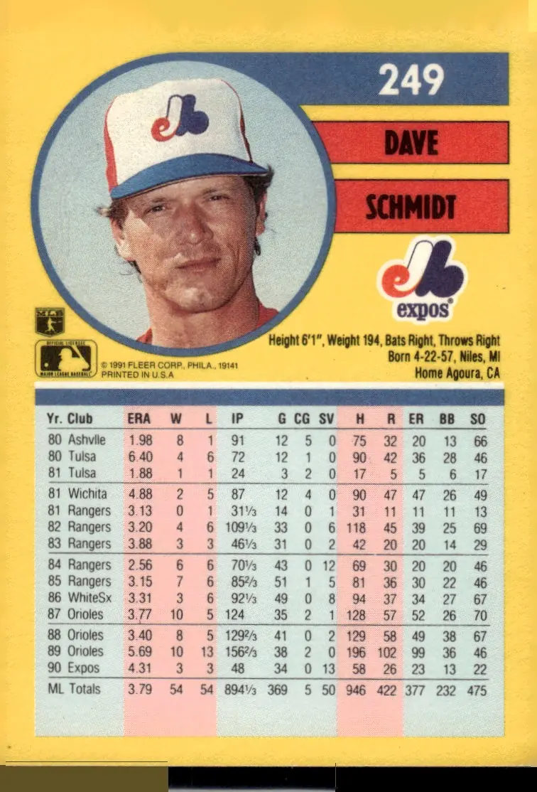 1991 Fleer #249 Dave Schmidt (back)
