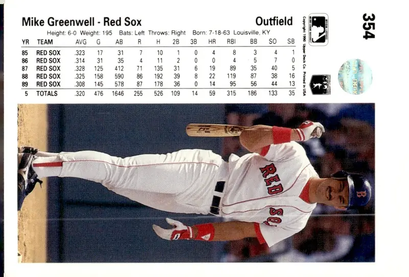 1990 Upper Deck #354 Mike Greenwell (back)