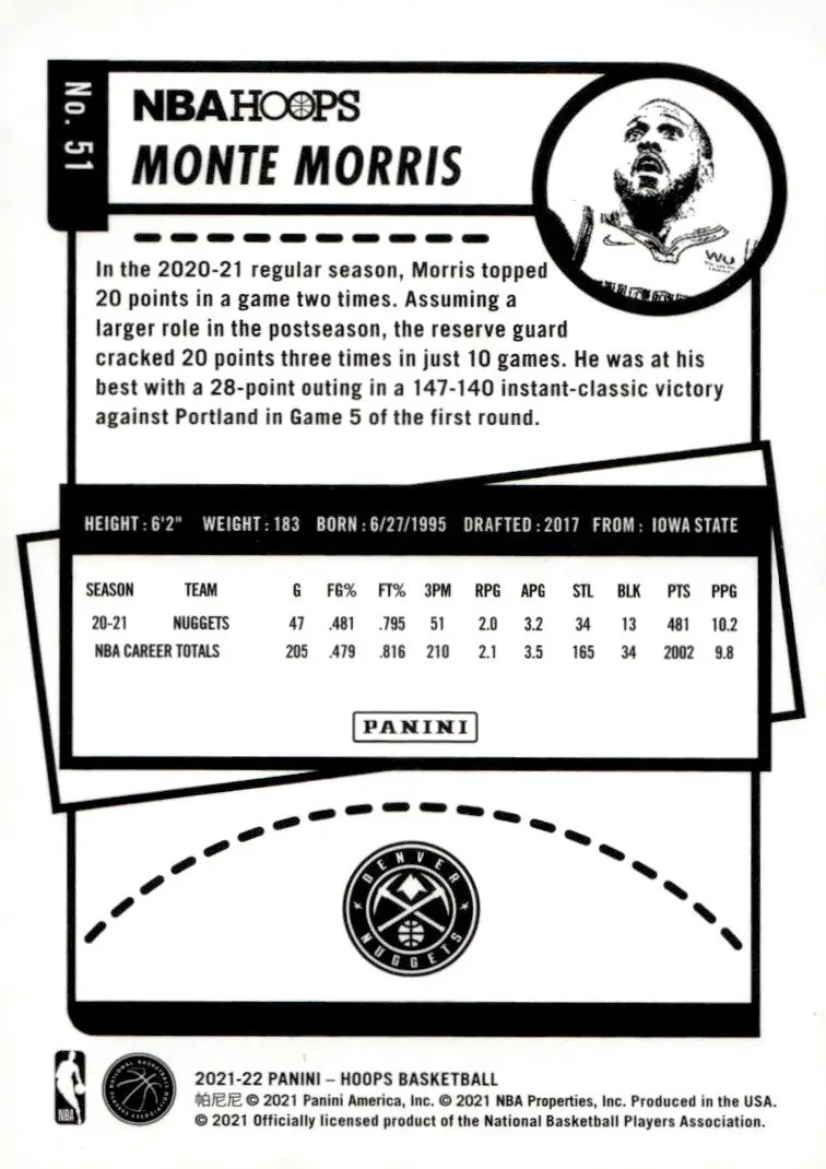 2021-22 NBA Hoops #51 Monte Morris (back)