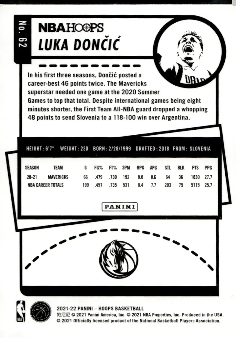 2021-22 NBA Hoops #62 Luka Dončić (back)