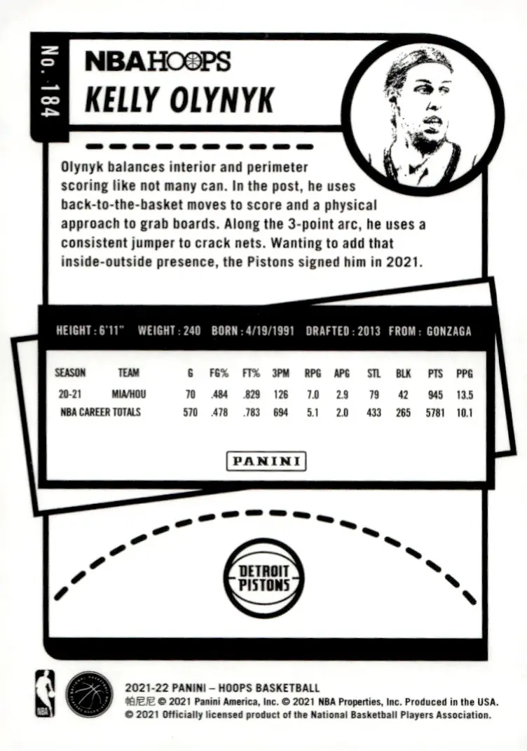 2021-22 NBA Hoops #184 Kelly Olynyk (back)