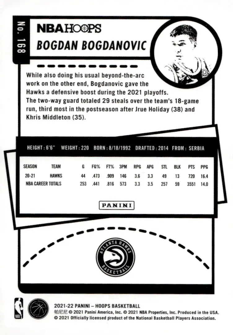 2021-22 NBA Hoops #168 Bogdan Bogdanovic (back)