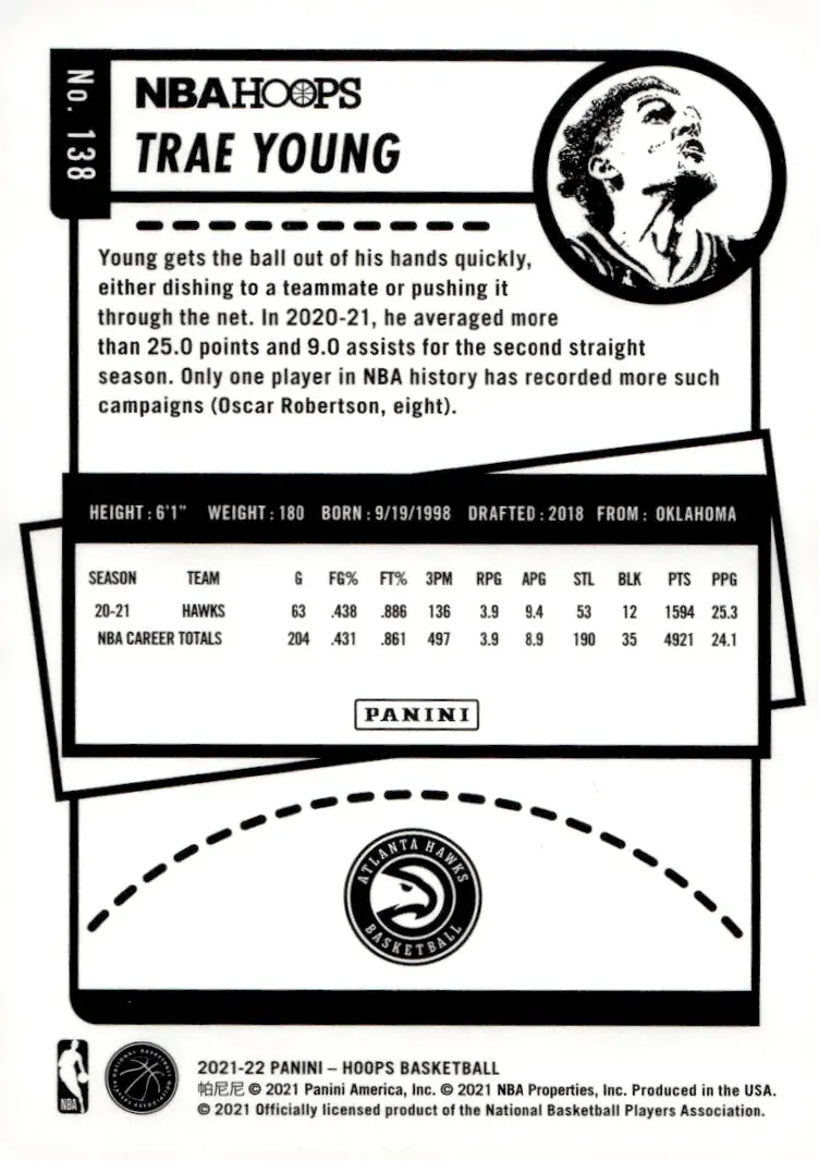 2021-22 NBA Hoops #138 Trae Young (back)