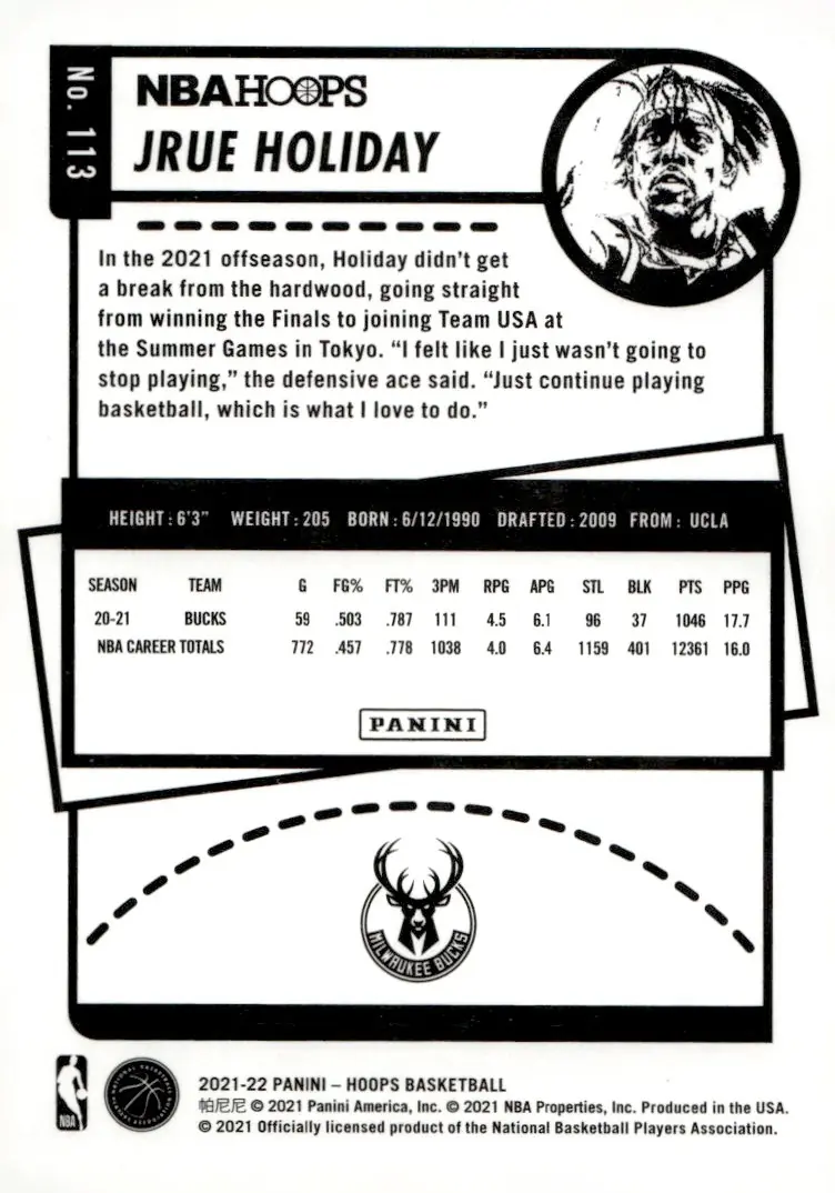 2021-22 NBA Hoops #113 Jrue Holiday (back)