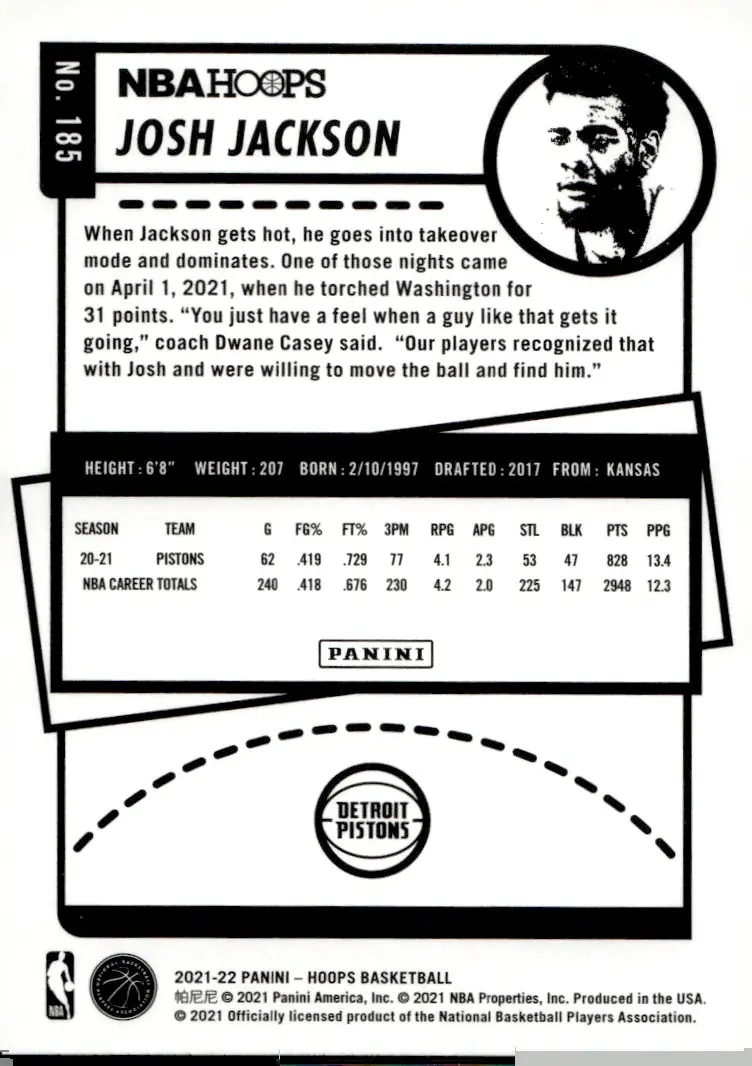 2021-22 NBA Hoops #185 Josh Jackson (back)