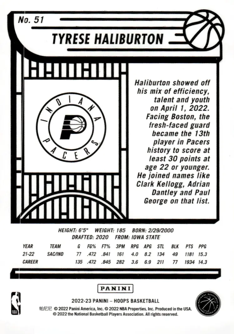 2022-23 NBA Hoops #51 Tyrese Haliburton (back)
