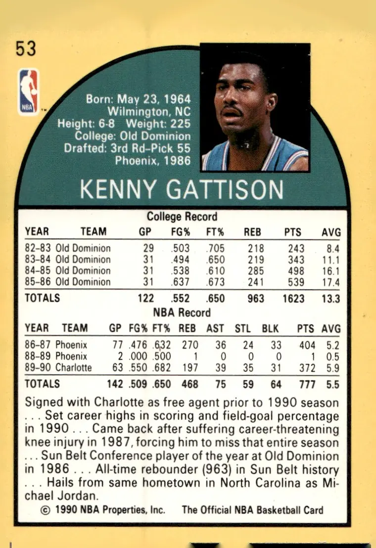 1990-91 NBA Hoops #53 Kenny Gattison (back)