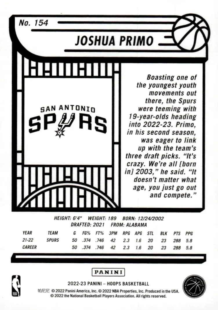 2022-23 NBA Hoops #154 Joshua Primo (back)