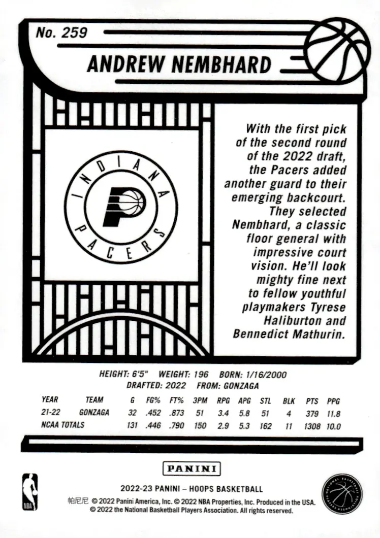 2022-23 NBA Hoops #259 Andrew Nembhard (back)
