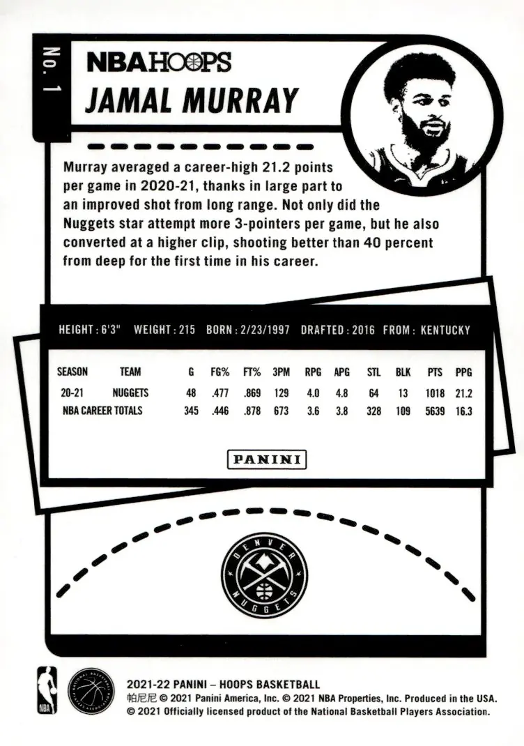 2021-22 NBA Hoops #1 Jamal Murray (back)