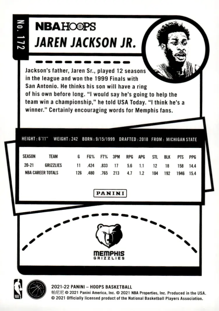 2021-22 NBA Hoops #172 Jaren Jackson Jr. (back)