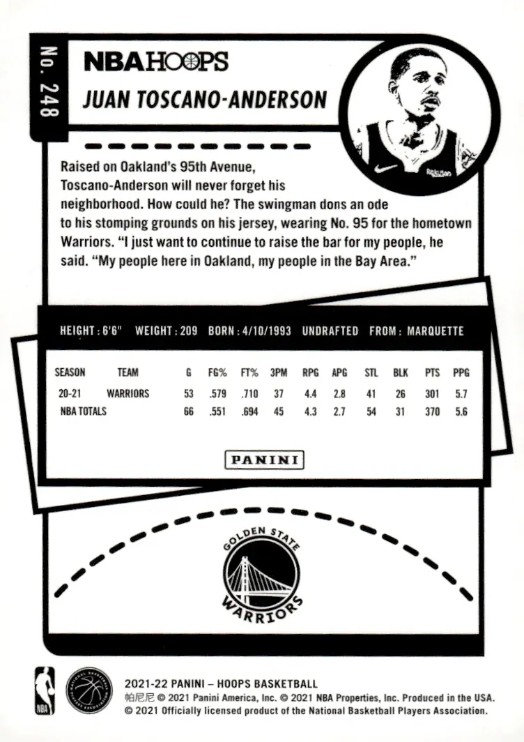 2021-22 NBA Hoops #248 Juan Toscano-Anderson (back)