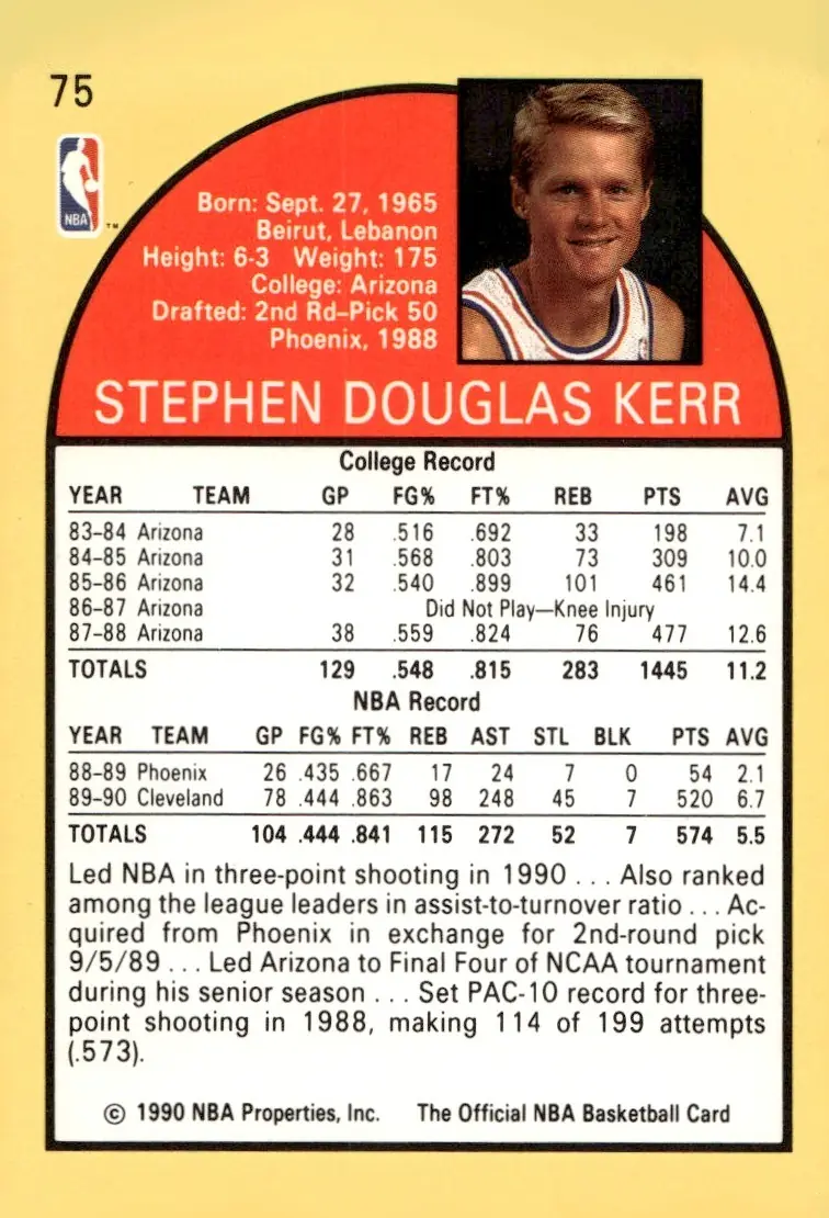 1990-91 NBA Hoops #75 Steve Kerr (back)
