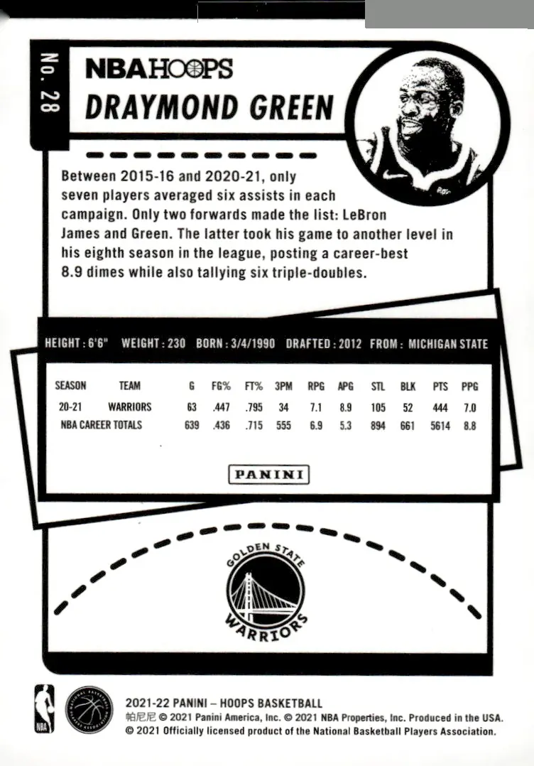 2021-22 NBA Hoops #28 Draymond Green (back)