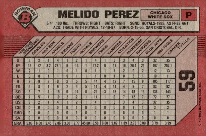 1989 Bowman #59 Melido Perez (back)