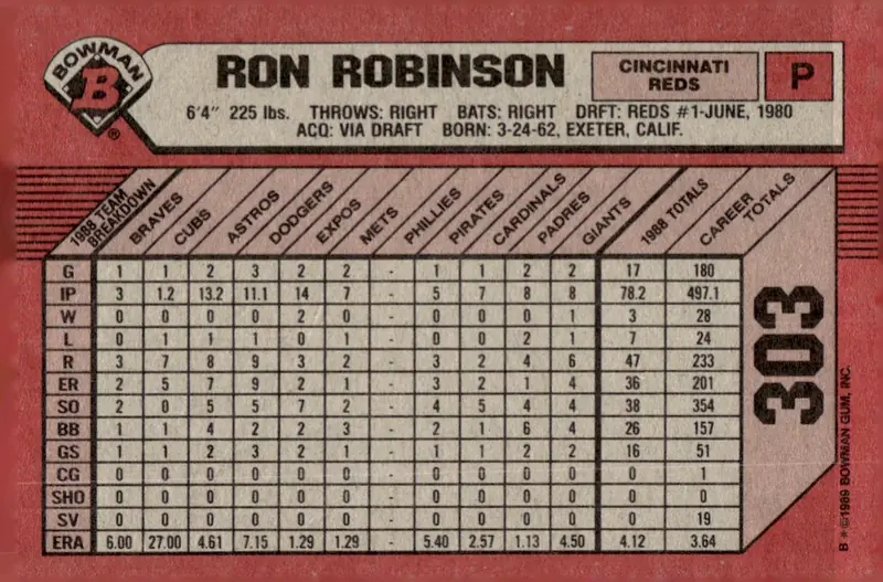 1989 Bowman #303 Ron Robinson (back)