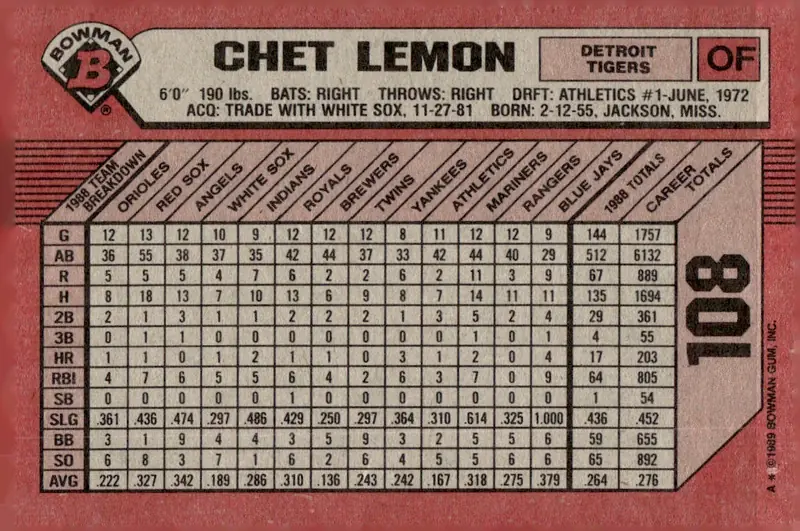 1989 Bowman #108 Chet Lemon (back)