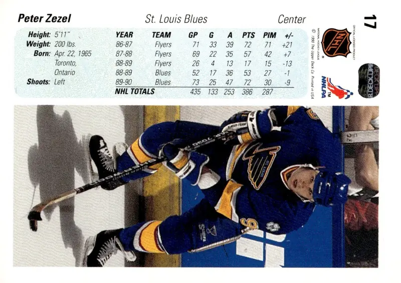 1990-91 Upper Deck #17 Peter Zezel (back)