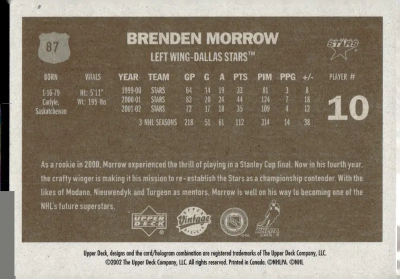 2002-03 Upper Deck Vintage #87 Brenden Morrow (back)