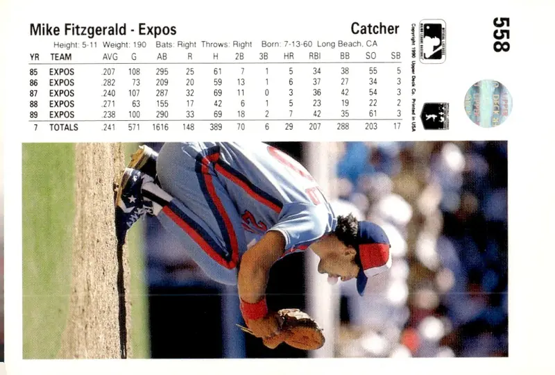 1990 Upper Deck #558 Mike Fitzgerald (back)