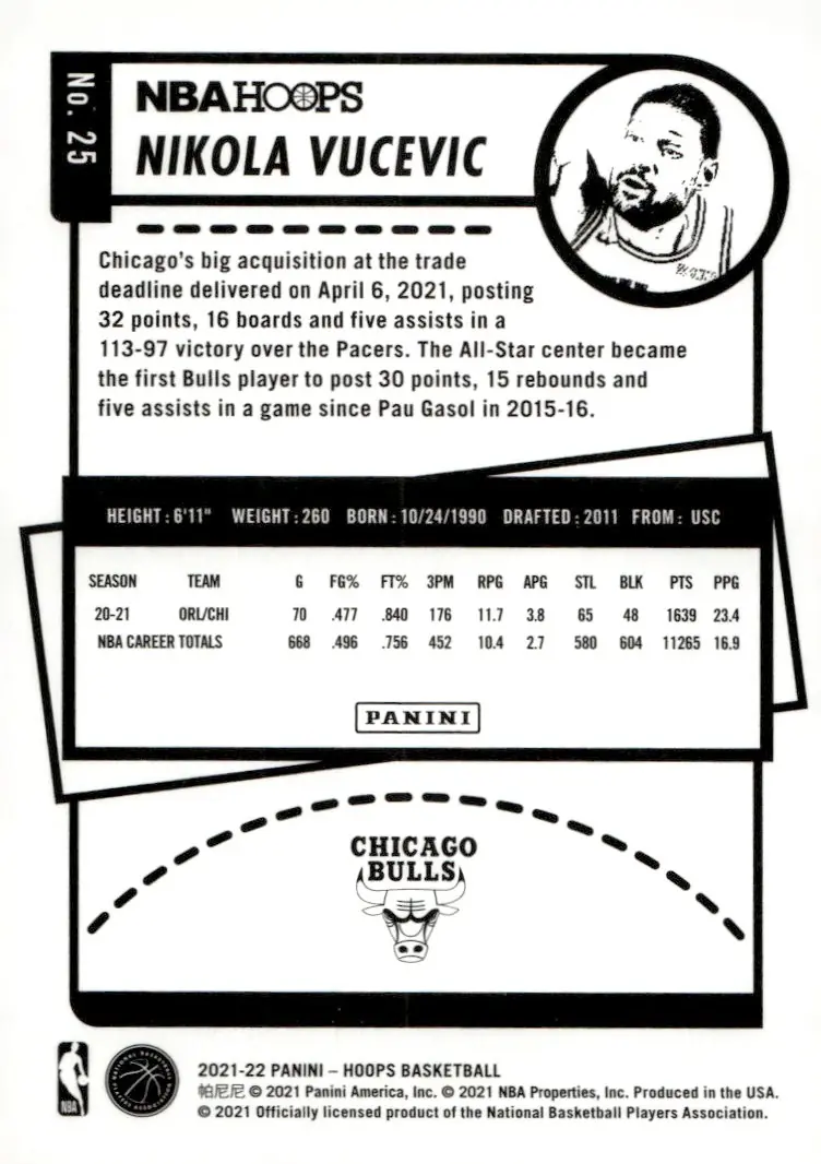 2021-22 NBA Hoops #25 Nikola Vucevic (back)