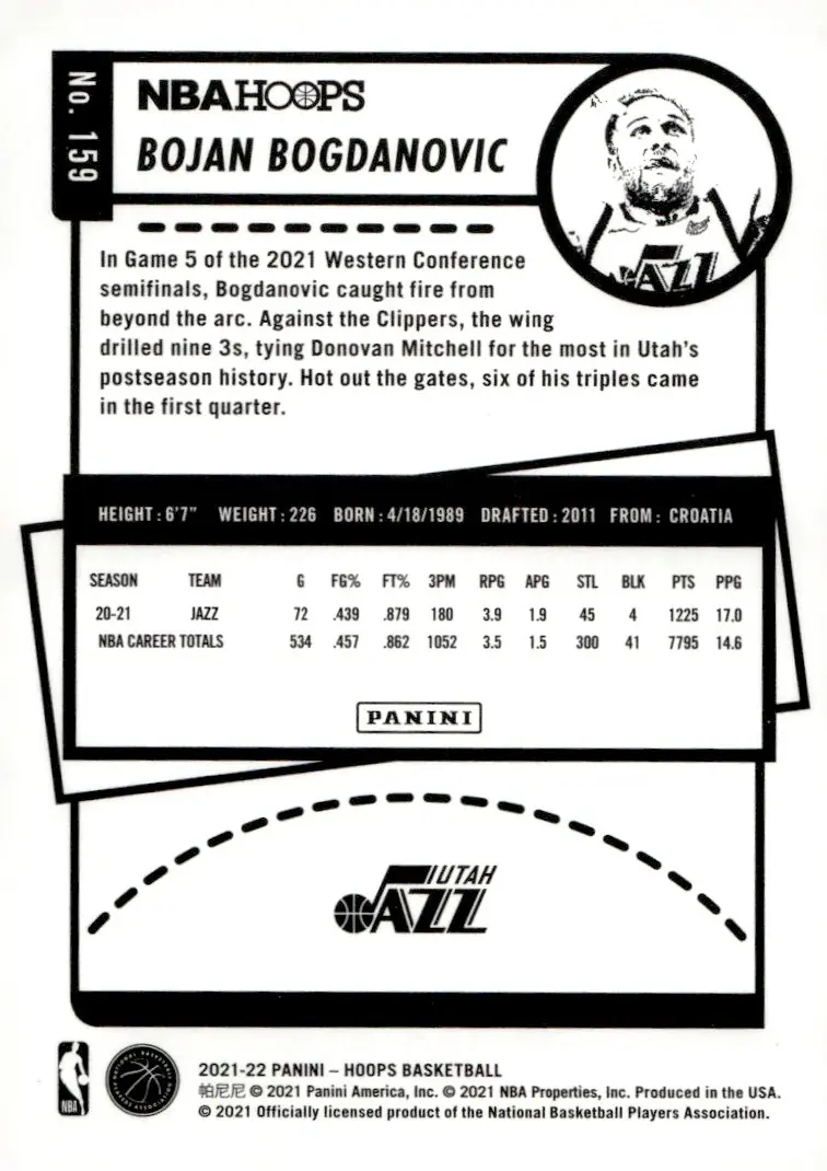 2021-22 NBA Hoops #159 Bojan Bogdanovic (back)