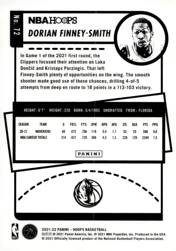 2021-22 NBA Hoops #72 Dorian Finney-Smith (back)