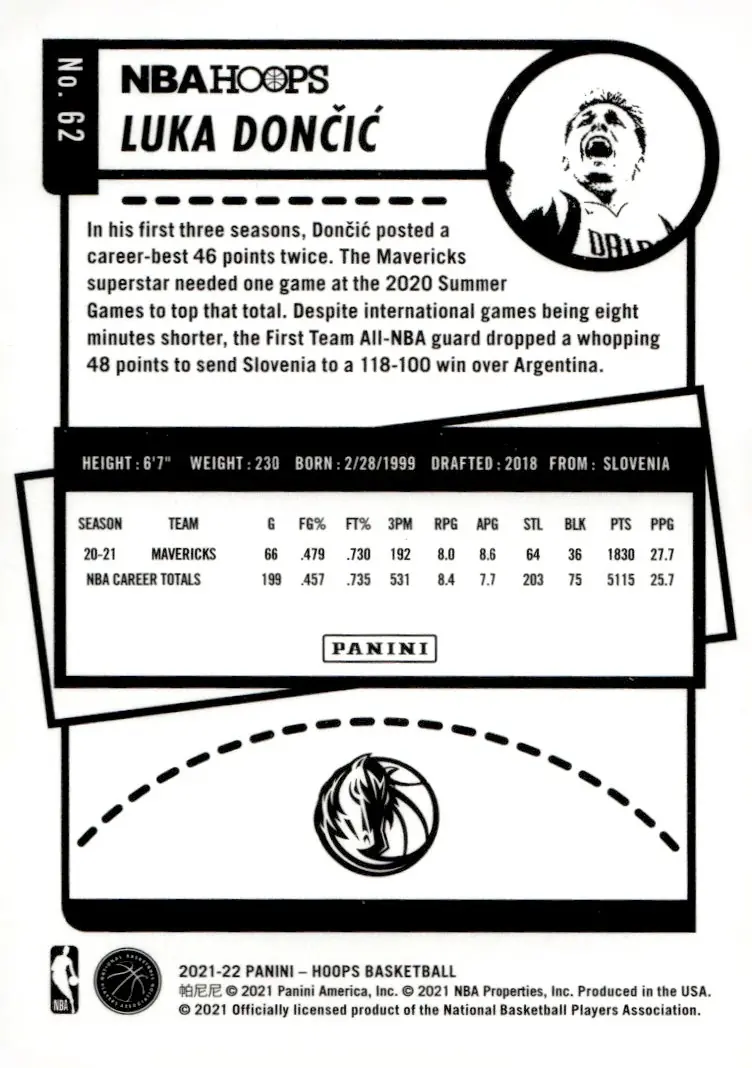 2021-22 NBA Hoops #62 Luka Dončić (back)