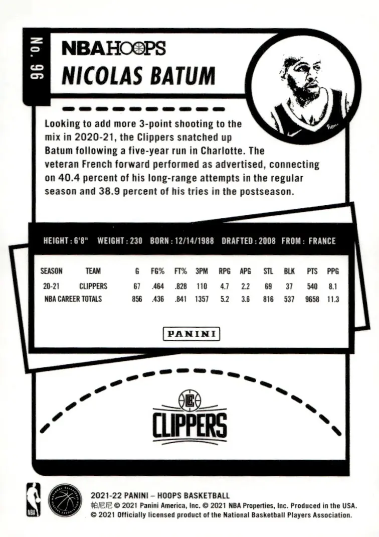 2021-22 NBA Hoops #96 Nicolas Batum (back)