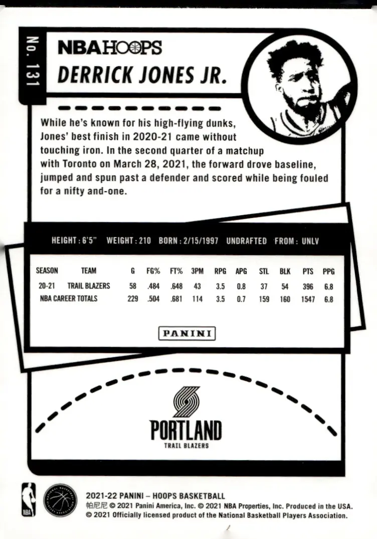 2021-22 NBA Hoops #131 Derrick Jones Jr. (back)