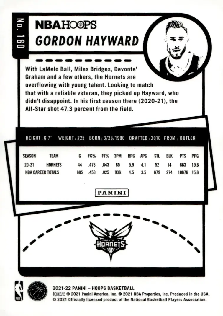 2021-22 NBA Hoops #160 Gordon Hayward (back)
