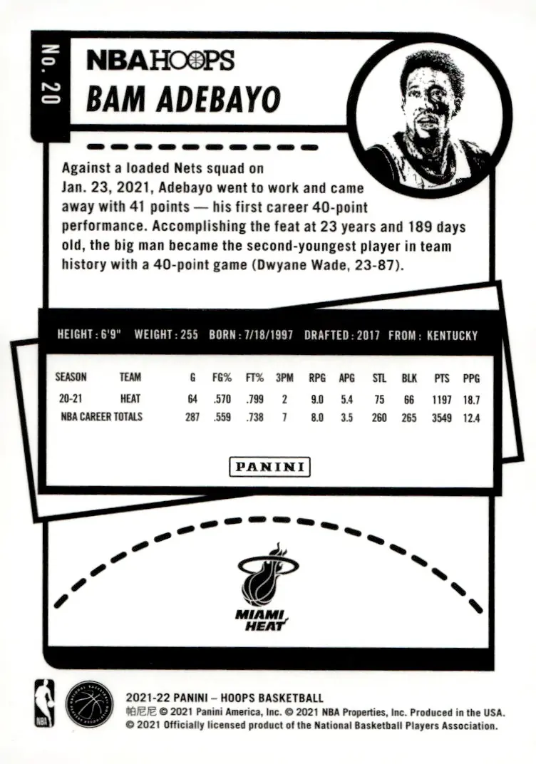2021-22 NBA Hoops #20 Bam Adebayo (back)