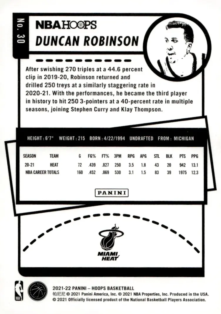 2021-22 NBA Hoops #30 Duncan Robinson (back)