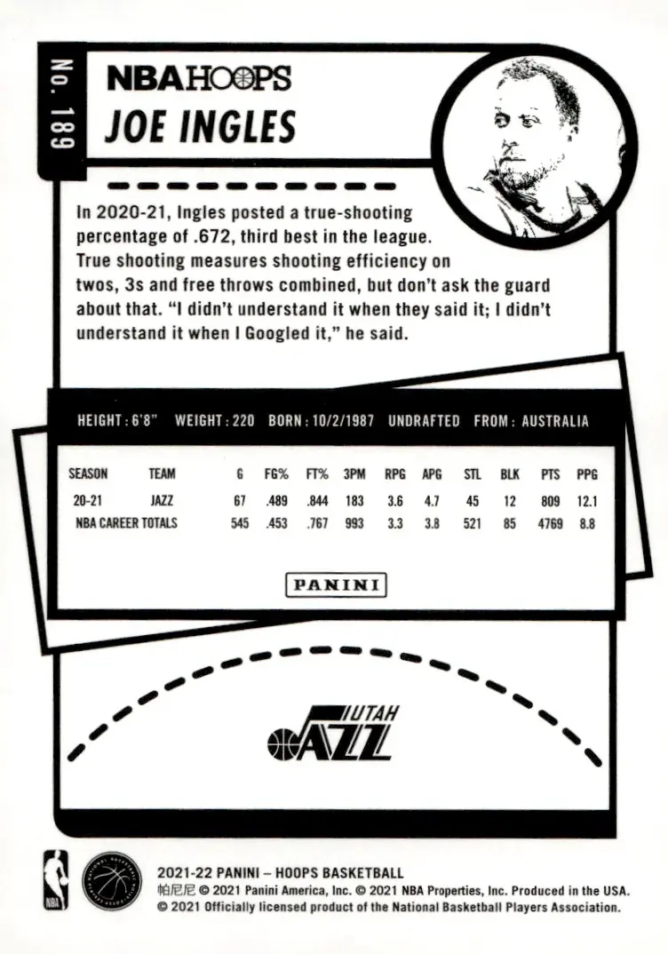2021-22 NBA Hoops #189 Joe Ingles (back)