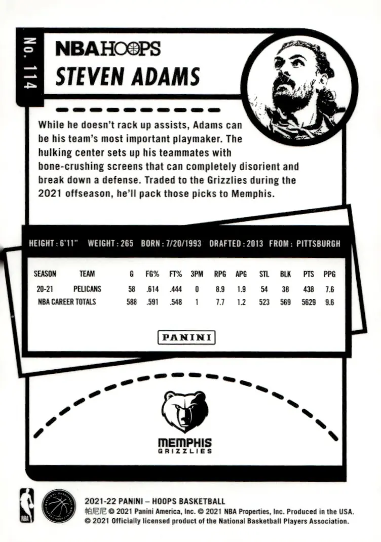 2021-22 NBA Hoops #114 Steven Adams (back)