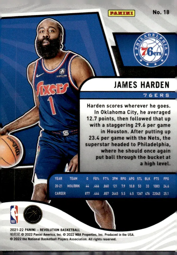2021-22 Revolution #18 James Harden (back)