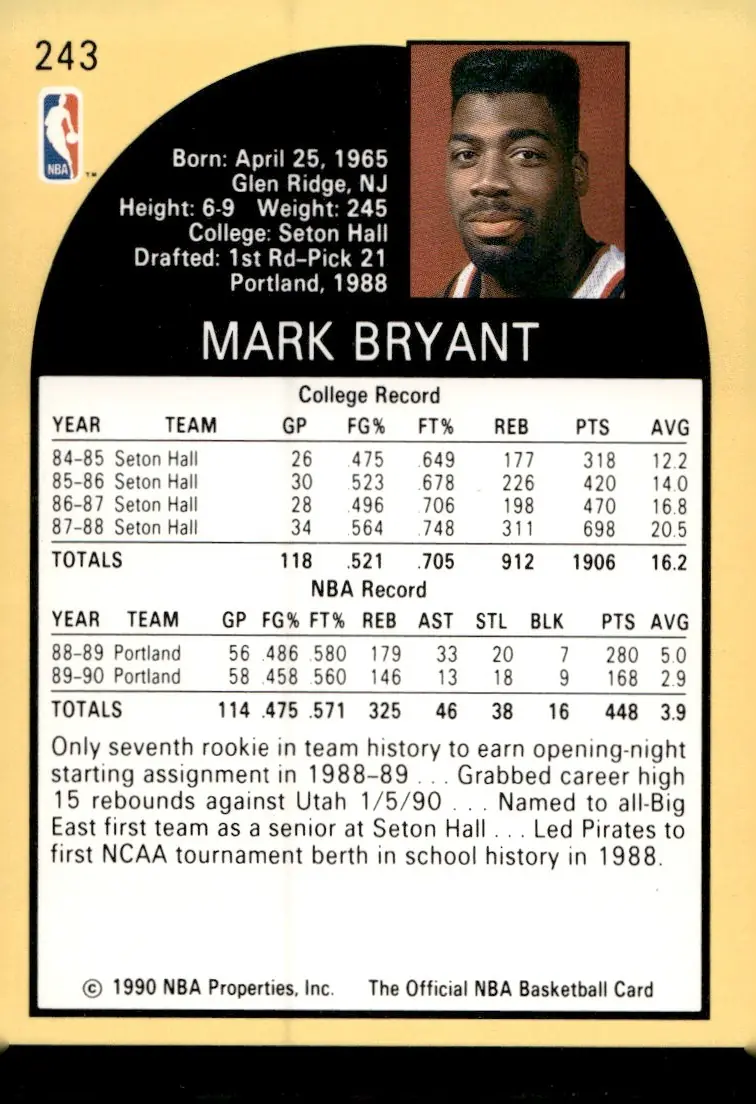 1990-91 NBA Hoops #243 Mark Bryant (back)