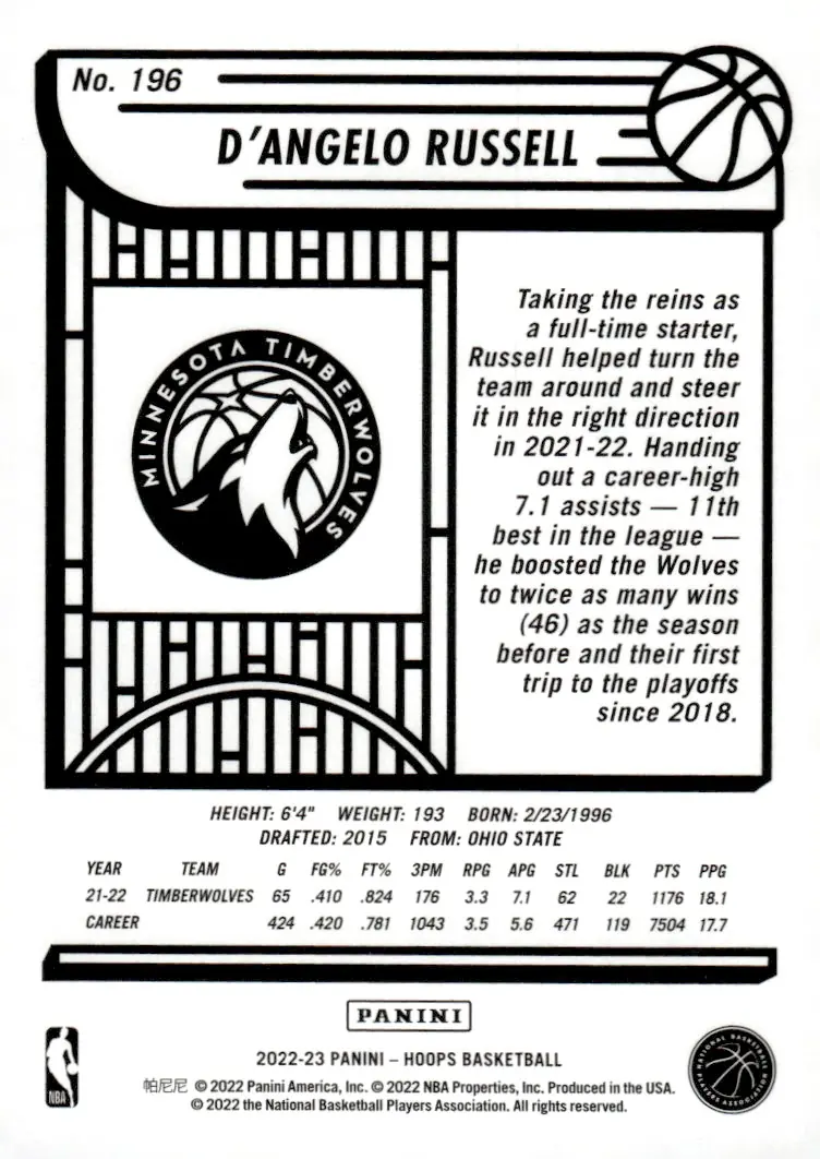 2022-23 NBA Hoops #196 D'Angelo Russell (back)