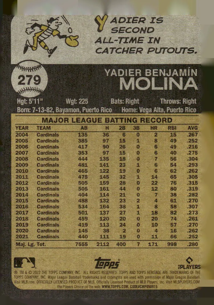 2022 Topps Heritage #279 Yadier Molina (back)