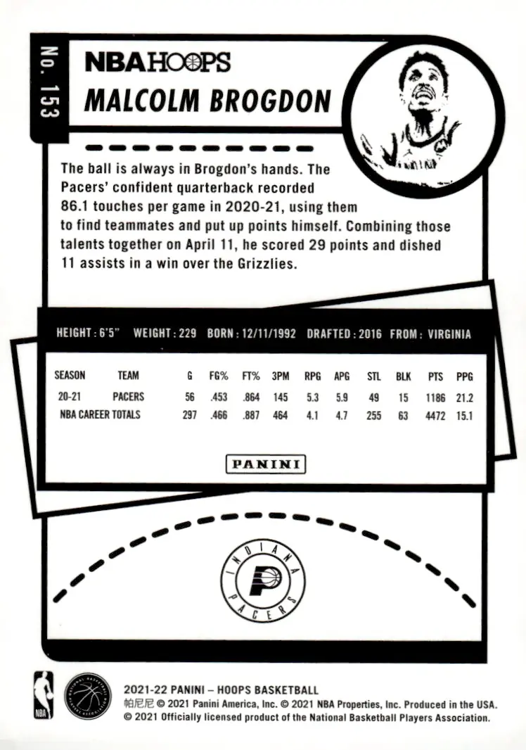 2021-22 NBA Hoops #153 Malcolm Brogdon – Winter (back)
