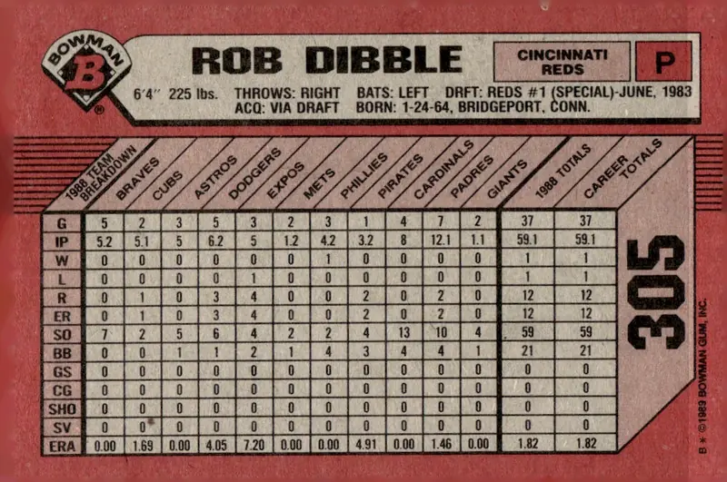 1989 Bowman #305 Rob Dibble (back)