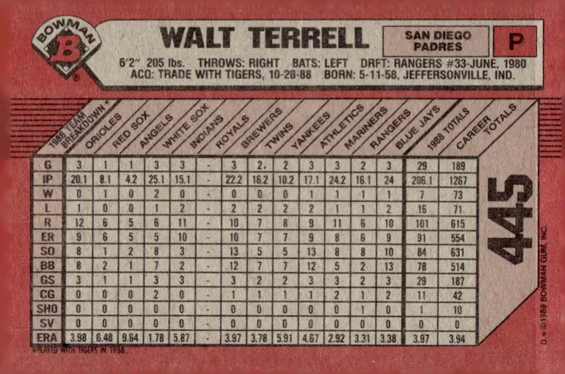 1989 Bowman #445 Walt Terrell (back)