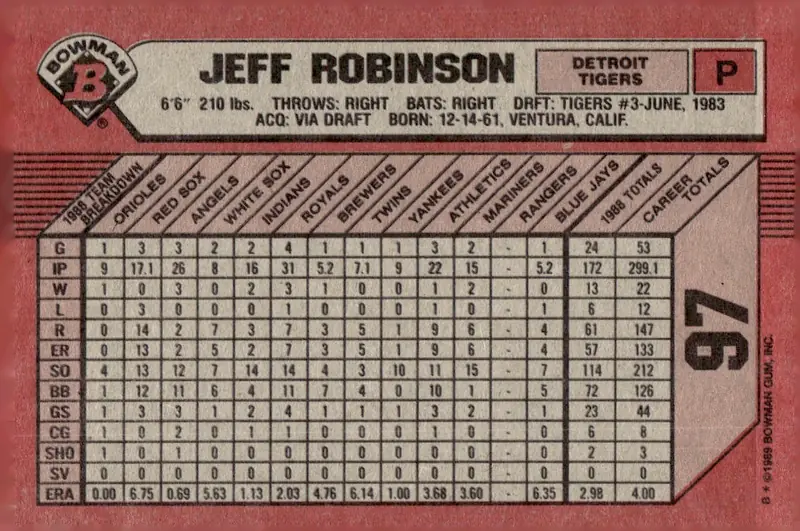 1989 Bowman #97 Jeff Robinson (back)