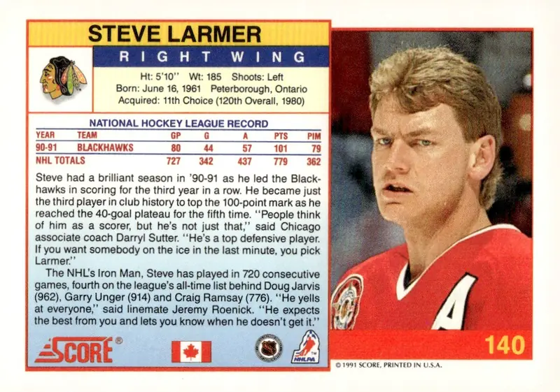 1991-92 Score Canadian (English) #140 Steve Larmer (back)
