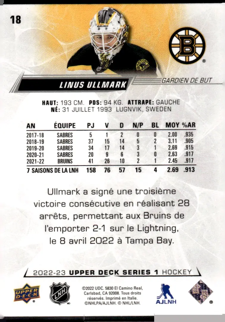 2022-23 Upper Deck Series 1 #18 Linus Ullmark – French Variation (back)