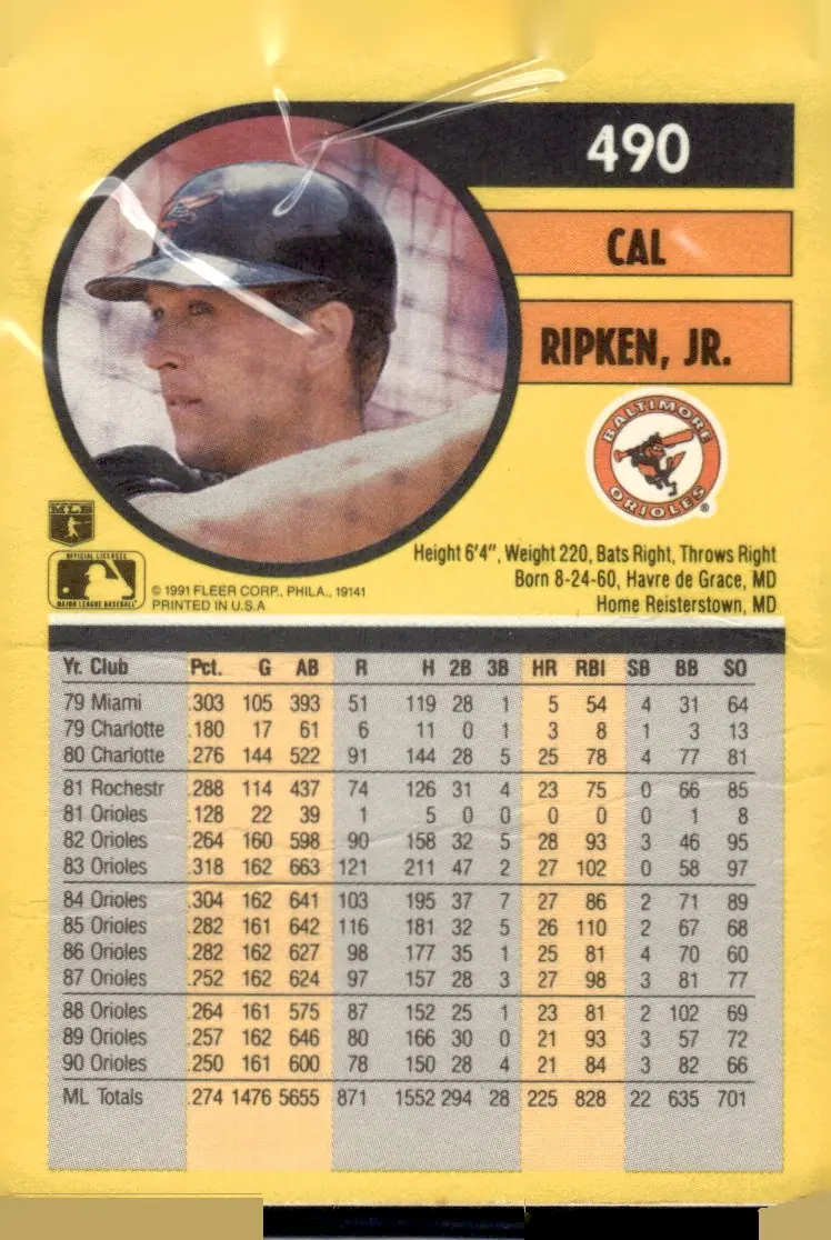 1991 Fleer #490 Cal Ripken Jr. (back)