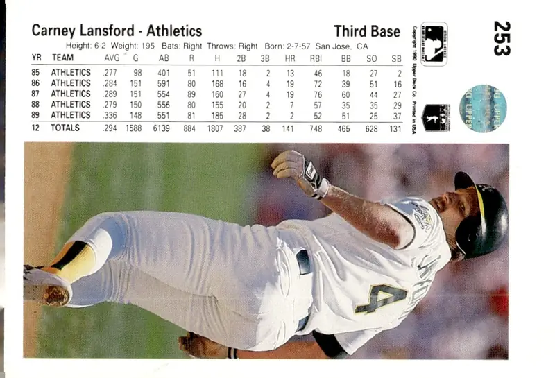 1990 Upper Deck #253 Carney Lansford (back)