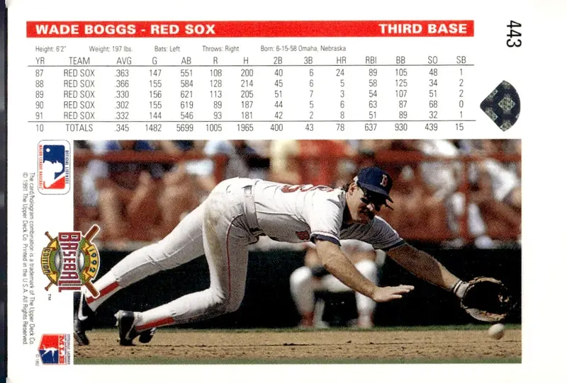1992 Upper Deck #443 Wade Boggs (back)