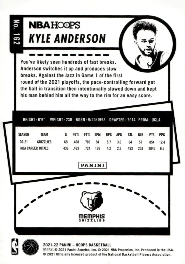 2021-22 NBA Hoops #162 Kyle Anderson (back)